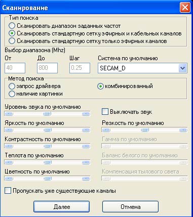 GoTView PCI 7134