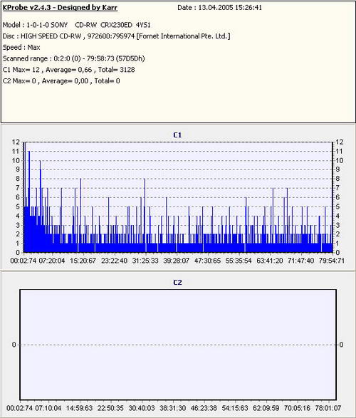ASUS SCB-2424V-U