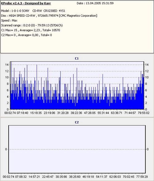ASUS SCB-2424V-U