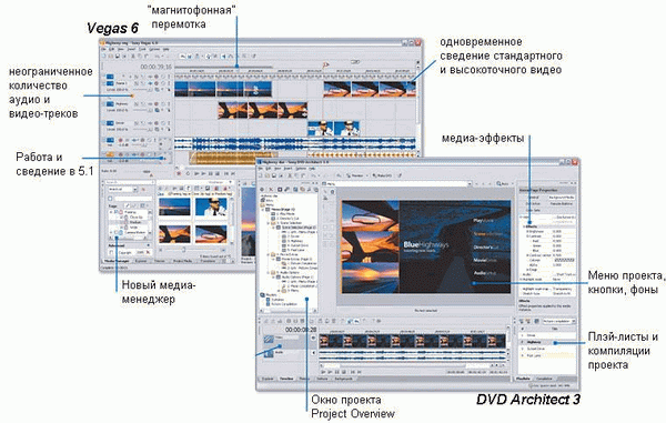  Vegas+DVD Production Suite 
