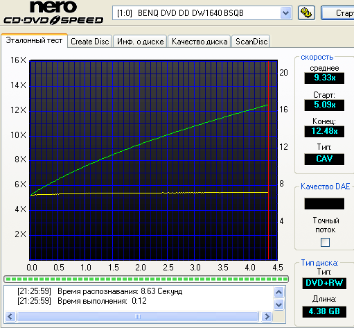 Benq 1640