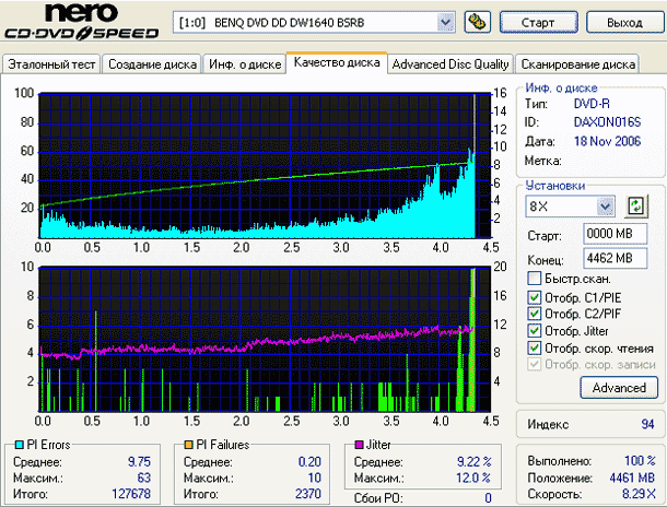 Benq 1670 (1.03)