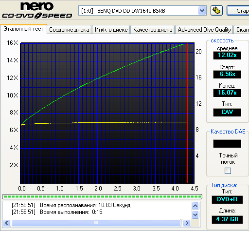 Benq 1640 (BSRB)
