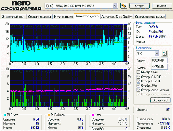Benq 1640 (BSRB)