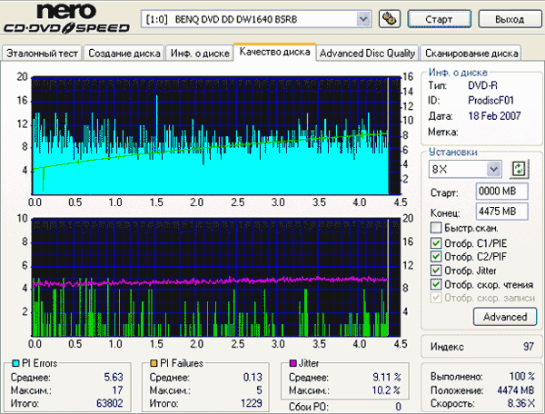 Samsung SH-S182M (SB03)