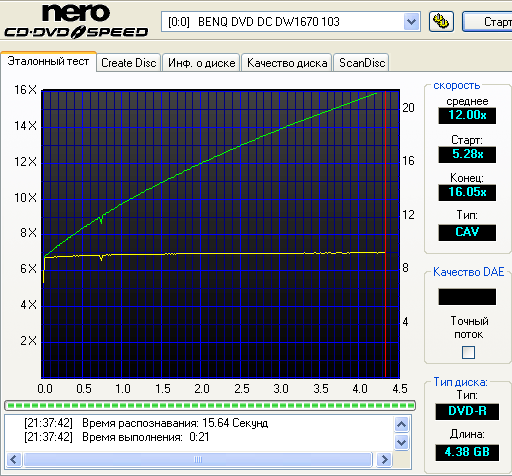 Benq 1670 (1.03)